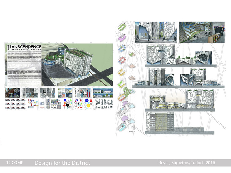 Architecture