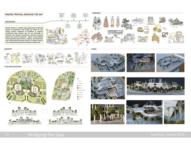 Architecture