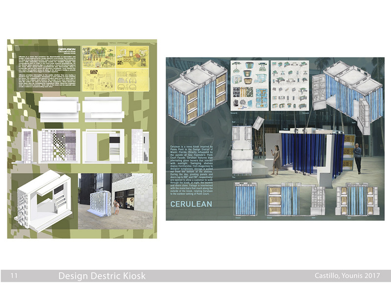 Architecture