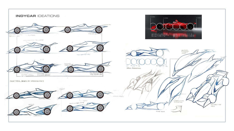 Industrial Design
