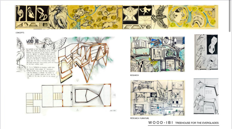 February Portfolio