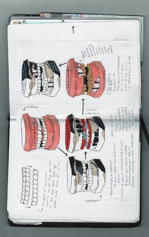 Visual Communications