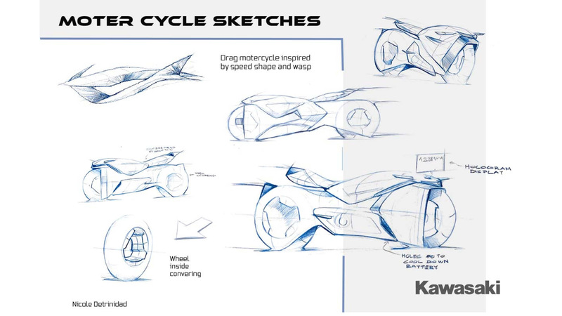 Industrial Design