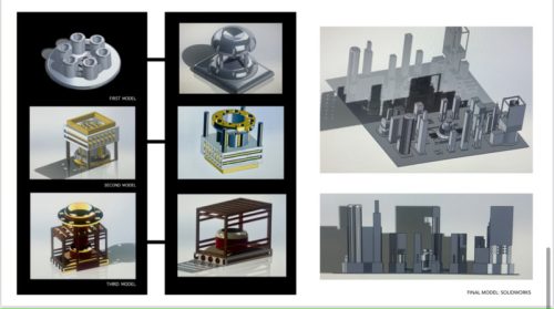 February Portfolio