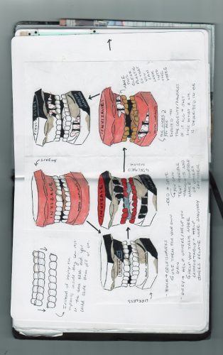 Visual Communications
